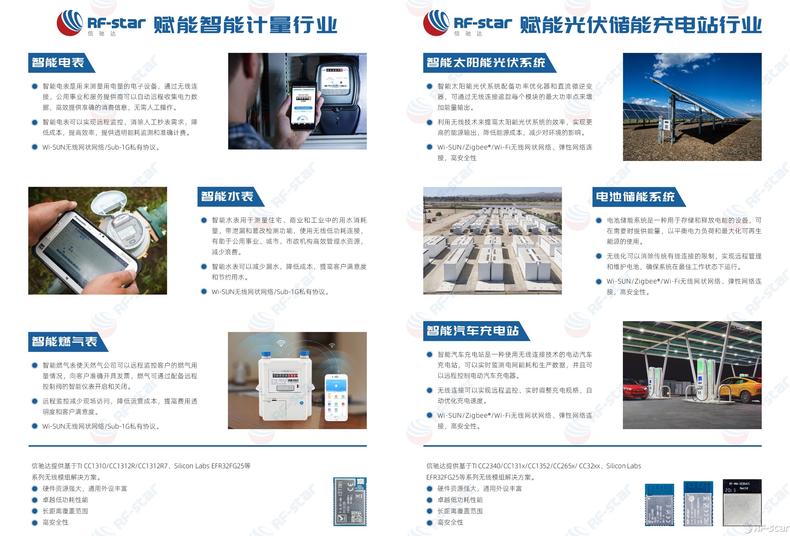 無(wú)線通信方案廠商
